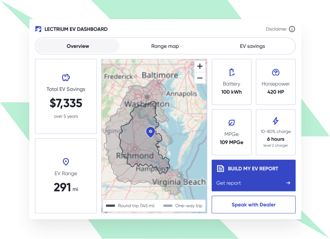 EV Dashboard Product Showcase