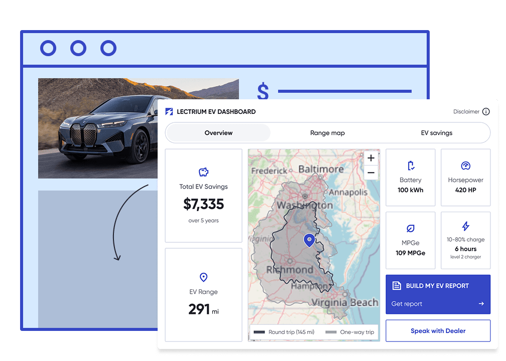 EV Dashboard Preview